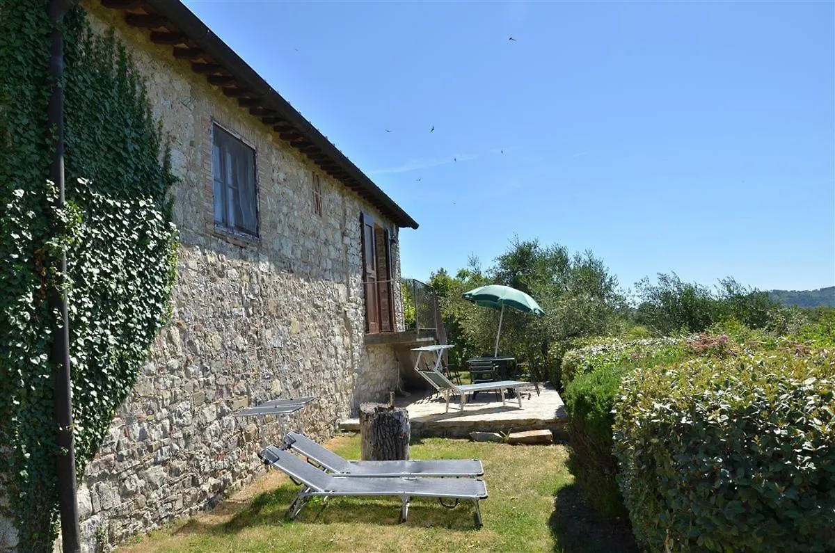 Casetta Con Vista Gaiole in Chianti 0*,