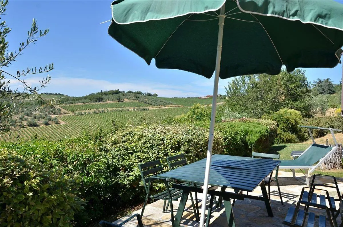 Casetta Con Vista Gaiole in Chianti Holiday home
