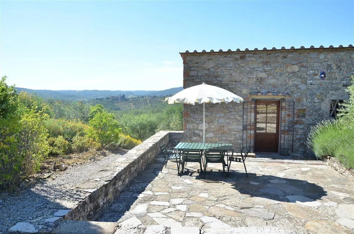 Casetta Con Vista Gaiole in Chianti