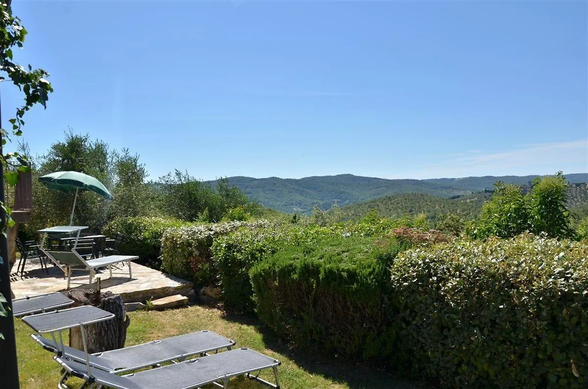 Holiday home Casetta Con Vista Gaiole in Chianti